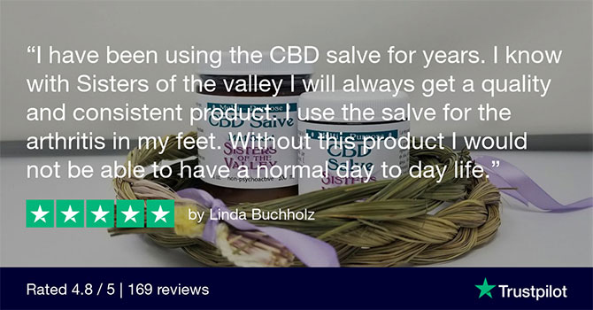 Customer Review on CBD Quality